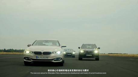BMW市場分析技術說(shuō)明片